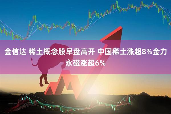 金信达 稀土概念股早盘高开 中国稀土涨超8%金力永磁涨超6%