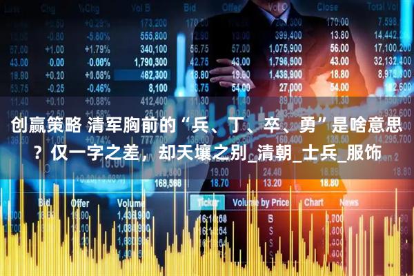 创赢策略 清军胸前的“兵、丁、卒、勇”是啥意思？仅一字之差，却天壤之别_清朝_士兵_服饰